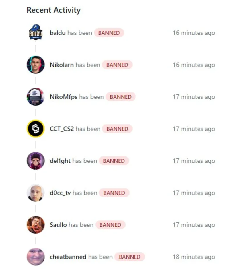 Вечером 28 ноября Twitch заблокировал ряд российских стримеров