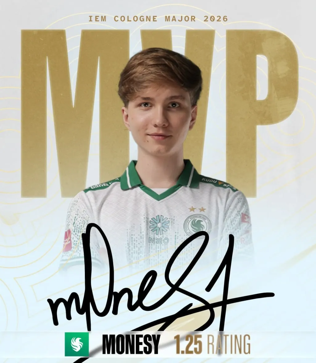 Лучшим игроком IEM Cologne Major 2026 стал снайпер команды Falcons Илья m0NESY Осипов