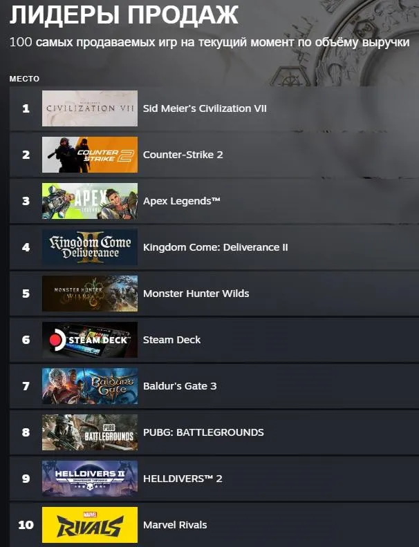 Steam