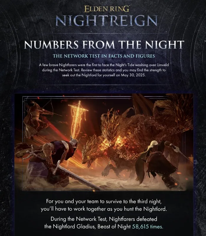 Elden Ring: Nightreign
