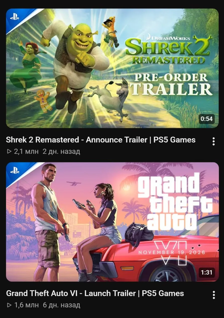 Трейлер Shrek 2 Remastered на канале PlayStation за двое суток набрал более 2,1 миллиона просмотров