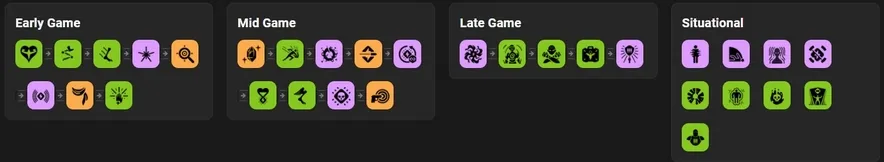Необходимые предметы для Pocket