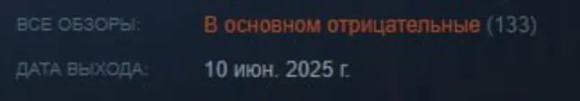 На старте MindsEye сразу же собрала более сотни отрицательных отзывов в Steam