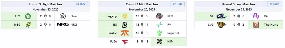 Матчи третьего раунда первой группы StarLadder Budapest Major 2025