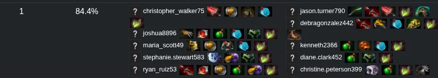 Боты в Dota 2 (скриншот Noxville)