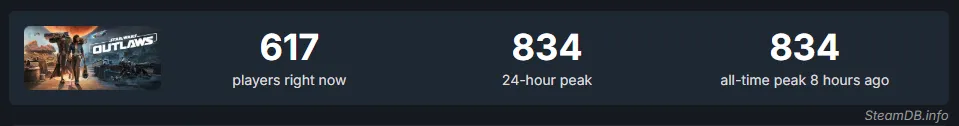 Steam
