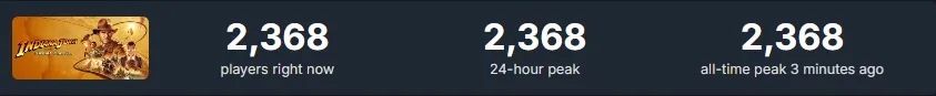 Steam