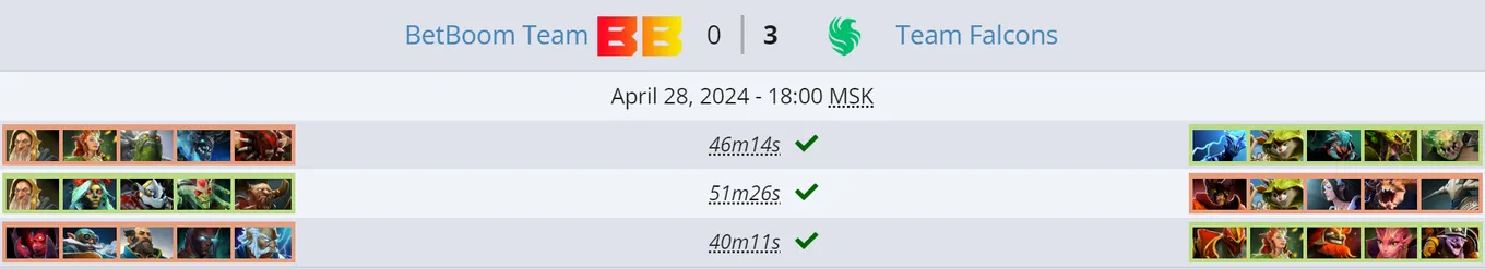 Финал ESL One Birmingham 2024