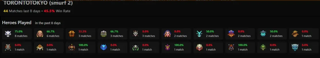 TORONTOTOKYO начал играть на саппортах в матчмейкинге Dota 2