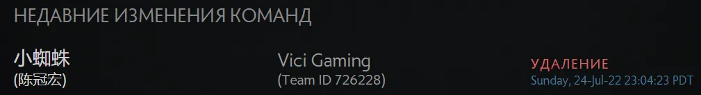 Dota2.com