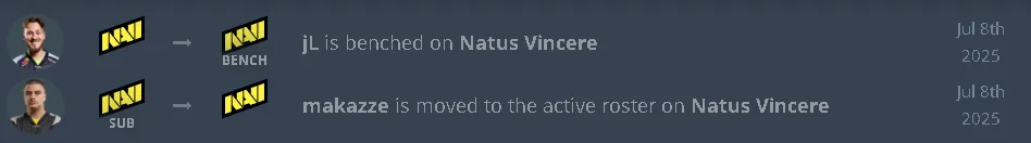 Natus Vincere провела решафлы 8 июля 2025 года и отправила jL отдыхать