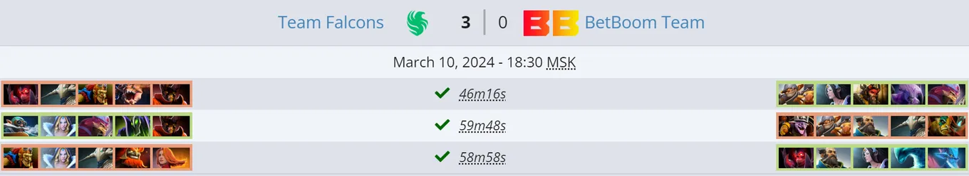 Финал DreamLeague Season 22