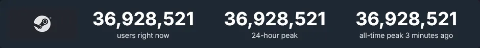 SteamDB