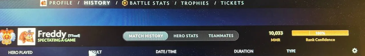 Dendi достиг отметки в 10 тысяч MMR в Dota 2