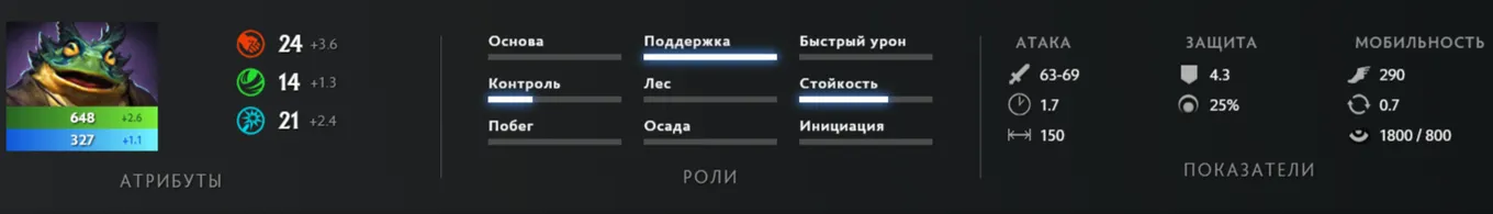 Новый герой – Largo