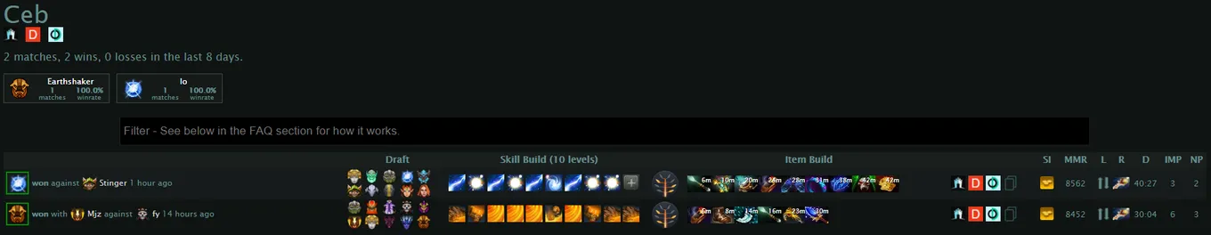 Профиль Ceb на Dota2ProTracker