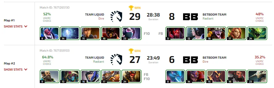 Статистика матча Liquid против BB Team