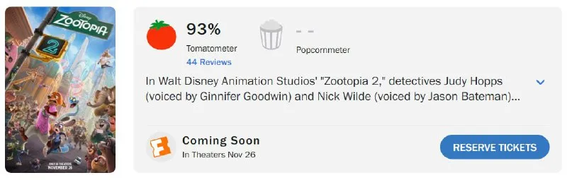 «Зверополис 2» на Rotten Tomatoes