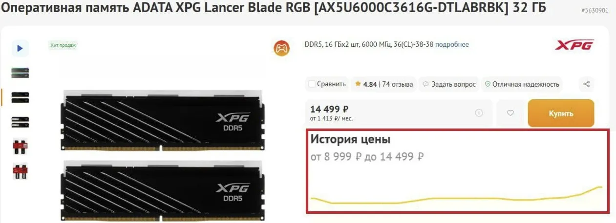 Цены DNS