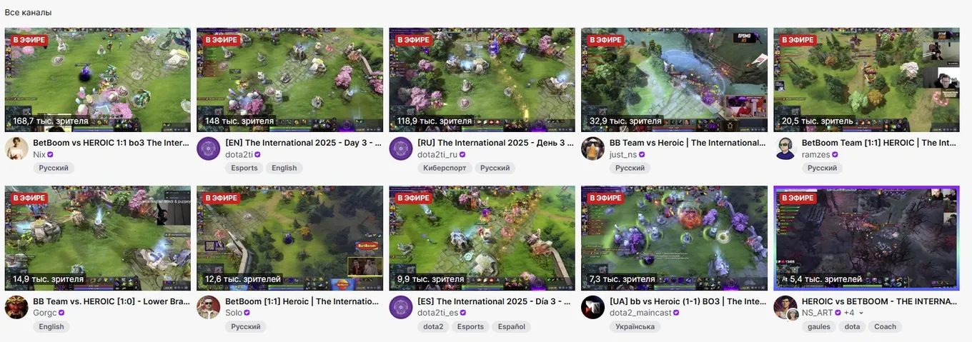 Топ эфиров по Dota 2 на Twitch