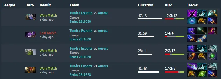 Герои на которых bzm сыграл в финале DreamLeague Season 28