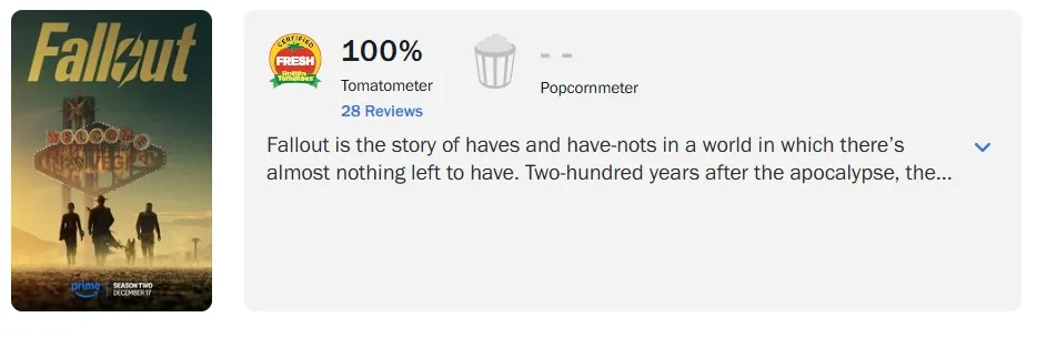 Второй сезон сериала по Fallout на Rotten Tomatoes
