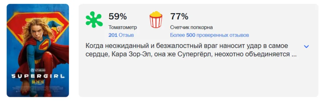 Оценки Rotten Tomatoes Metacritic и зрители