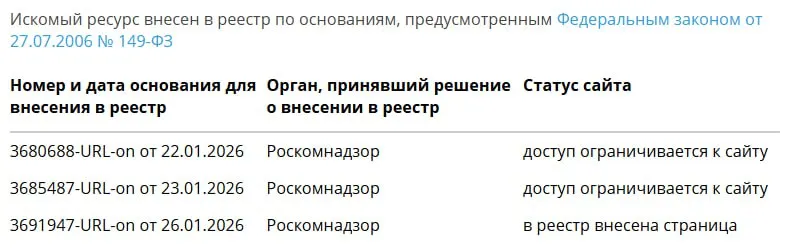 Блокировка Shikimori в России