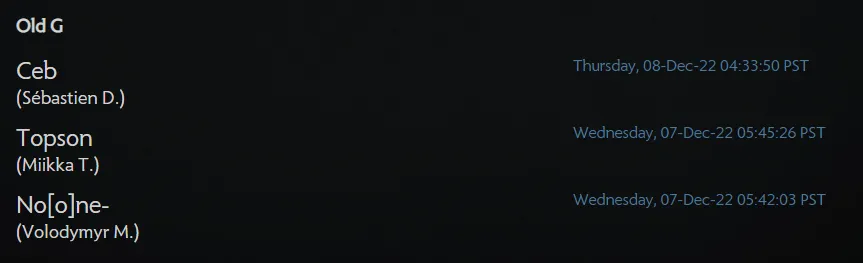 Состав Old G по Dota 2