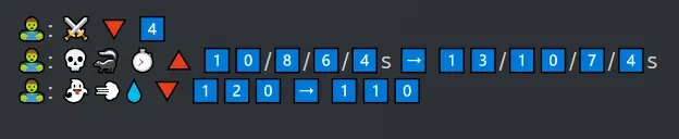 описание героев