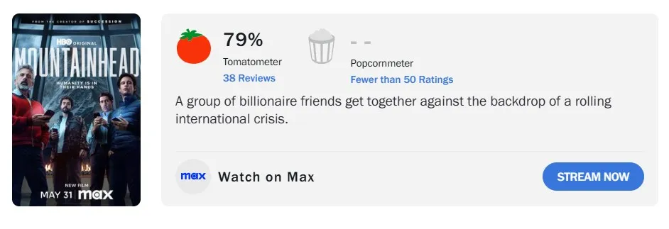 «На вершине горы» на агрегаторе Rotten Tomatoes