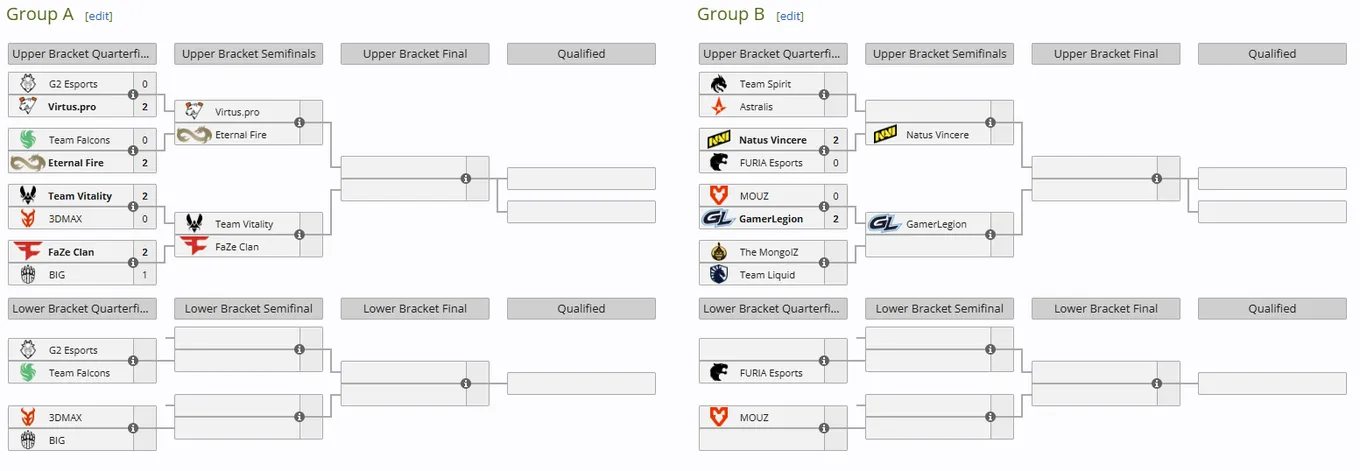 IEM Katowice 2025