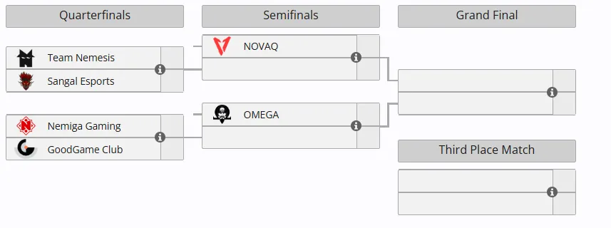 Плей-офф META Cup Season 4 (liquipedia)