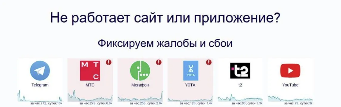 Масштабный сбой в работе мобильной связи в Санкт-Петербурге