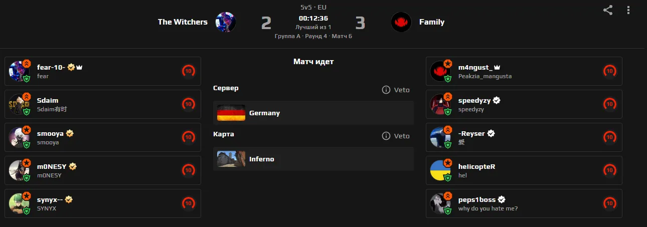Скриншот с Faceit