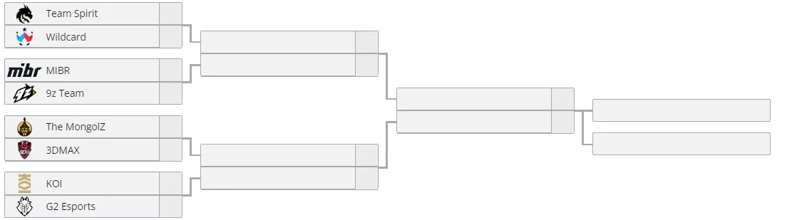 Группа B на ESL Pro League Season 20