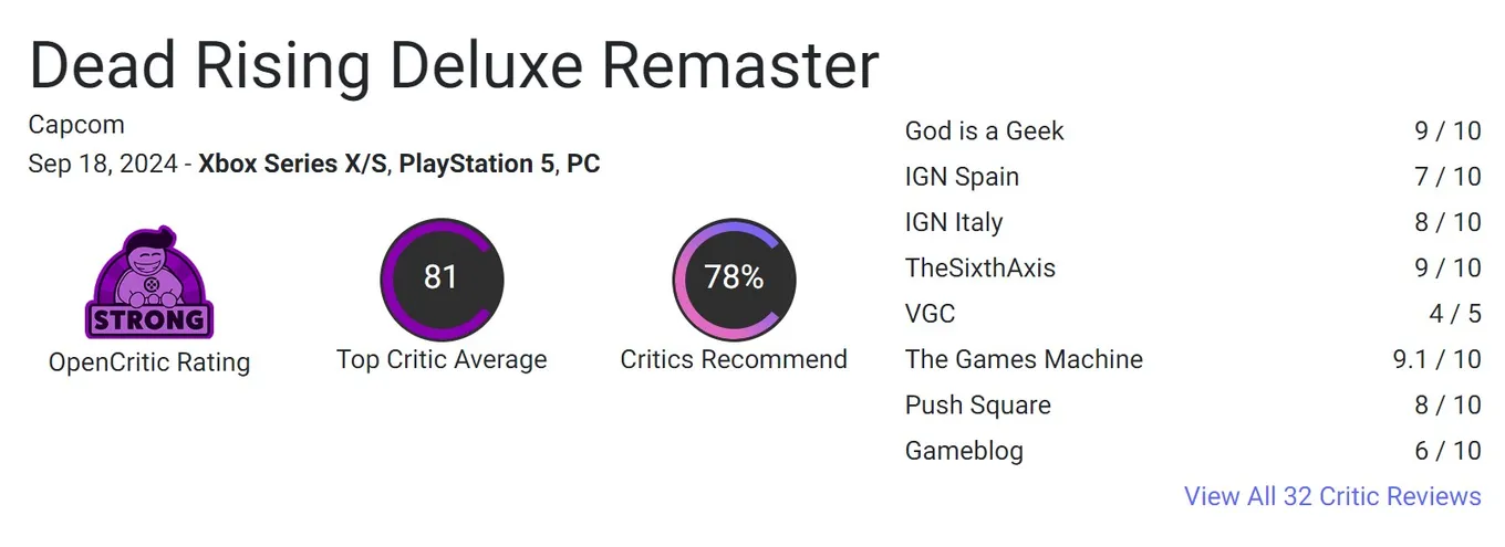 Ремастер Dead Rising на Opencritic