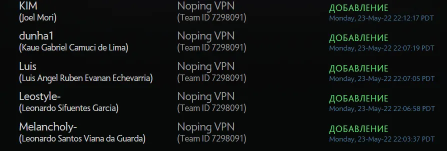 NoPing подписала новый состав по Dota 2