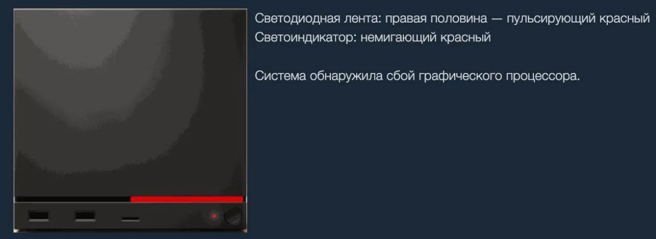 Характер сигнала может указывать на сбой графического процессора
