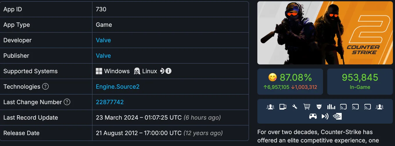 SteamDB