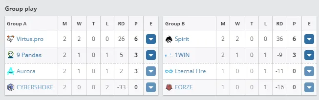HLTV
