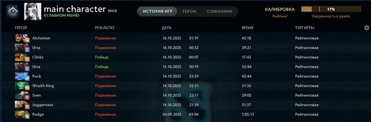 Калибровка dyrachyo в Dota 2