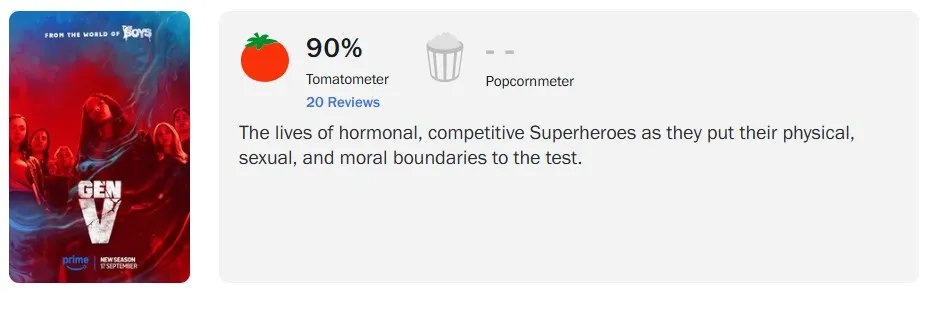 Второй сезон «Поколения «Ви»» на Rotten Tomatoes