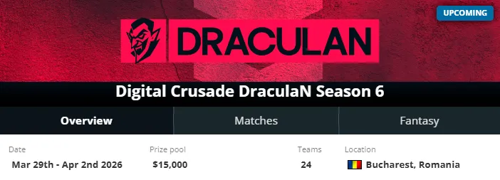 Именно поэтому Team Liquid платно купила слот на малоизвестный тир-3 турнир Digital Crusade DraculaN Season 6, который стартует 29 марта 2026 года