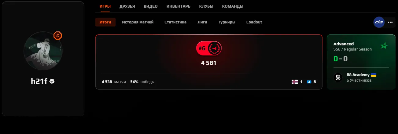 FACEIT-профиль 15-летнего Дмитрия r0se Панкива