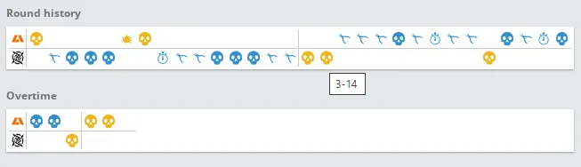HLTV