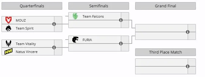 Плей-офф IEM Rio 2026