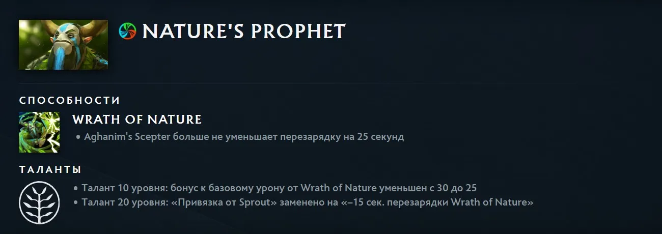 Изменения Nature's Prophet в 7.38b