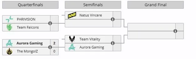 Плей-офф BLAST Open Spring 2026 (liquipedia)