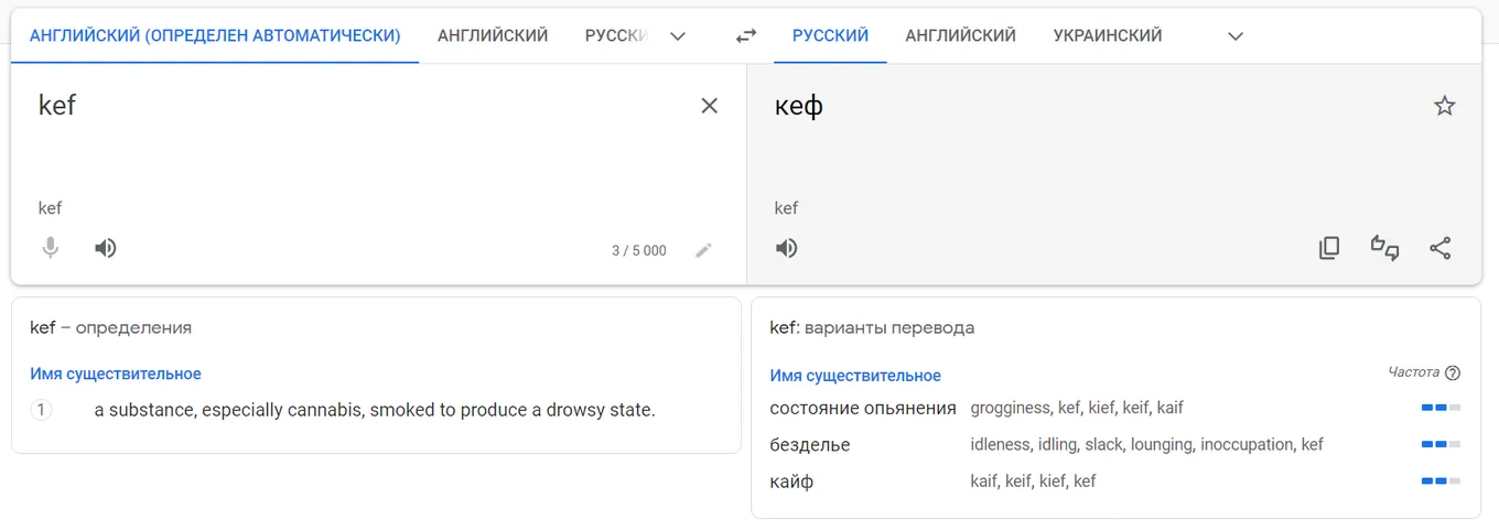 Кефтеме рассматривают как производное от kef time